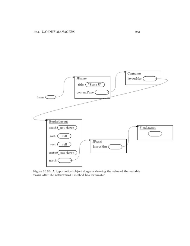 Introduction to Computer Science with Java Programming - Page 253